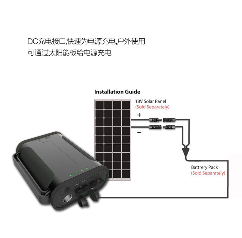 12V戶外大功率移動電源|96000mAh超大容量移動儲能電源 GP30